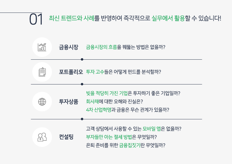 자산관리 時代 시리즈